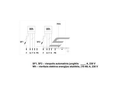 Vienfazis | įvadinis elektros energijos skydas | 2 apskaitoms | skaitikliams | 520x400x200mm | virštinkinis | cinkuotas plienas | IP44 | ĮAS-7-102 2 Vienfazis | įvadinis elektros energijos skydas | 2 apskaitoms | skaitikliams | 520x400x200mm | virštinkinis | cinkuotas plienas | IP44 | ĮAS-7-102 2