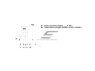 Trifazis | įvadinis elektros energijos skydas | 1 apskaitai | skaitikliui | 520x400x200mm | virštinkinis | cinkuotas plienas | IP44 | ĮAS-7-201 2 Trifazis | įvadinis elektros energijos skydas | 1 apskaitai | skaitikliui | 520x400x200mm | virštinkinis | cinkuotas plienas | IP44 | ĮAS-7-201 2