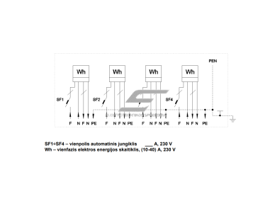 Vienfazis | įvadinis elektros energijos skydas | 4 apskaitoms | skaitikliams | 720x500x180mm | virštinkinis | cinkuotas plienas | IP44 | ĮAS-7-104 2 Vienfazis | įvadinis elektros energijos skydas | 4 apskaitoms | skaitikliams | 720x500x180mm | virštinkinis | cinkuotas plienas | IP44 | ĮAS-7-104 2