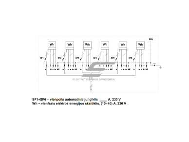 Vienfazis | įvadinis elektros energijos skydas | 6 apskaitoms | skaitikliams | 720x500x180mm | virštinkinis | cinkuotas plienas | IP44 | ĮAS-7-106 2 Vienfazis | įvadinis elektros energijos skydas | 6 apskaitoms | skaitikliams | 720x500x180mm | virštinkinis | cinkuotas plienas | IP44 | ĮAS-7-106 2