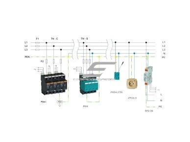 Modulinis viršįtampių ribotuvas |1P | 12,5kA | 280V | 1,3kV | I+II+III (B+C+D) klasė | PO I 1 | DIN 2 Modulinis viršįtampių ribotuvas |1P | 12,5kA | 280V | 1,3kV | I+II+III (B+C+D) klasė | PO I 1 | DIN 2