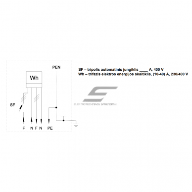THree-phase | main electrical energy meter cabinet | for 1 meter | 520x400x200mm | surface-mounted | galvanized steel | IP44 2 THree-phase | main electrical energy meter cabinet | for 1 meter | 520x400x200mm | surface-mounted | galvanized steel | IP44 2