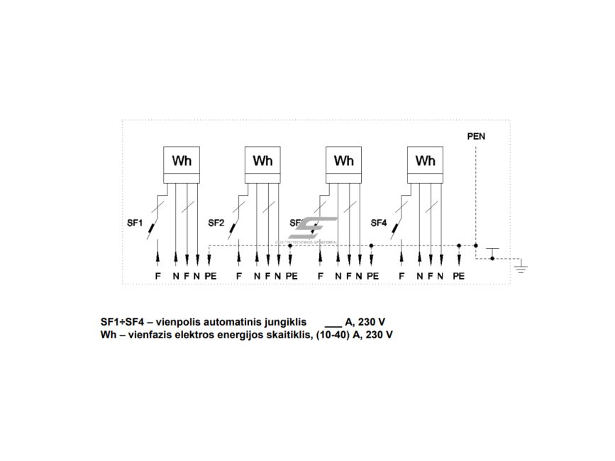 Vienfazis | įvadinis elektros energijos skydas | 4 apskaitoms | skaitikliams | 720x500x180mm | virštinkinis | cinkuotas plienas | IP44 | ĮAS-7-104 2 Vienfazis | įvadinis elektros energijos skydas | 4 apskaitoms | skaitikliams | 720x500x180mm | virštinkinis | cinkuotas plienas | IP44 | ĮAS-7-104 2